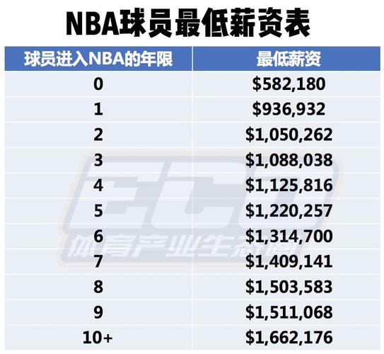 辟谣类似传