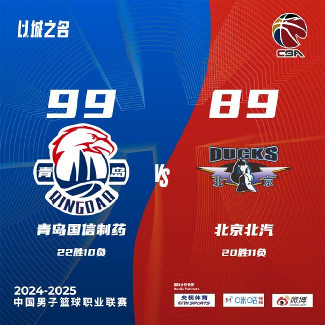 空球争夺中